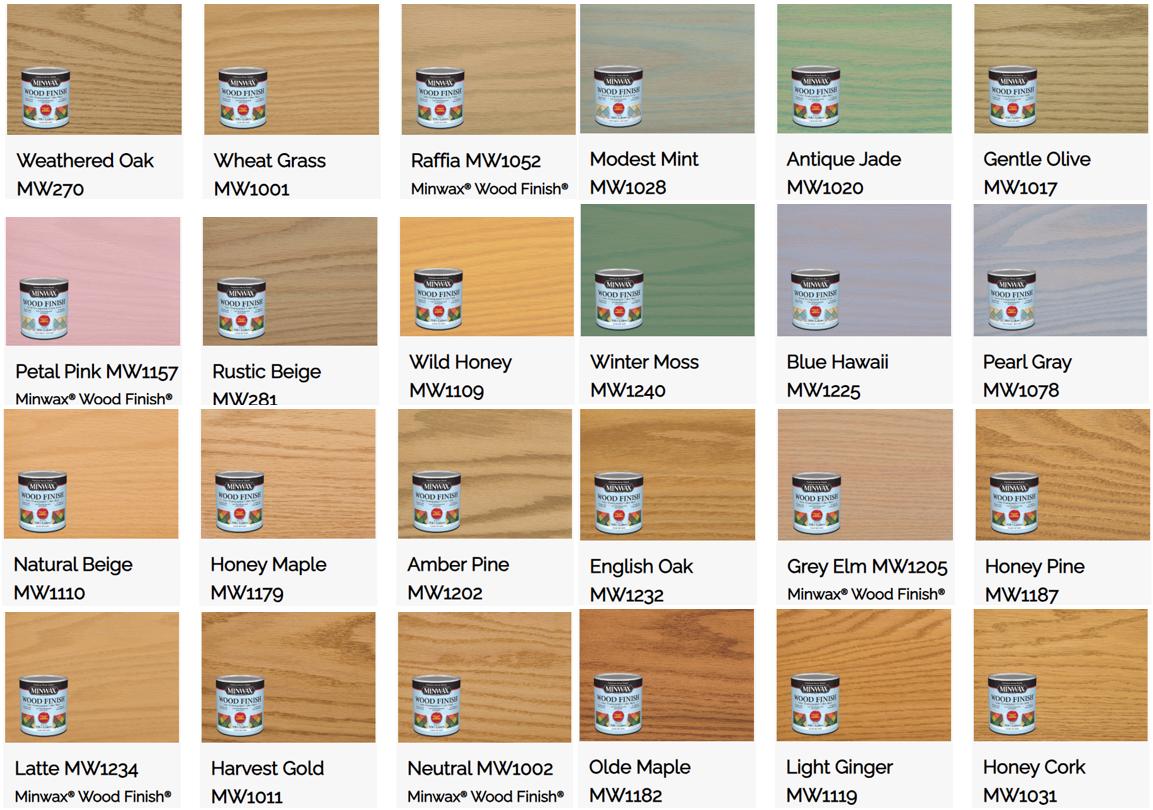 Bundle sets of 12-in Deep Wire Shelf Covers - Floating Style Shelf for a linen closet, pantry, laundry, garage. Any Size & Any Color. Whole Closet Upgrade, Pantry Makeover