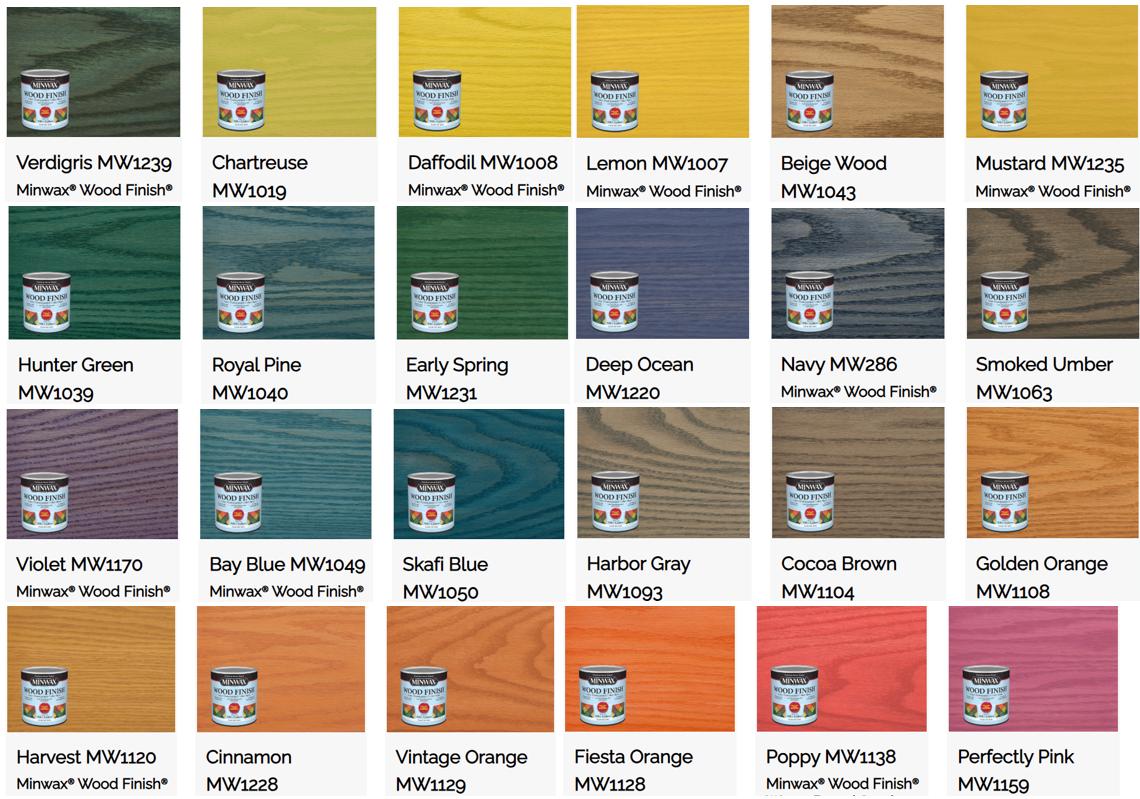 Bundle sets of 12-in Deep Wire Shelf Covers - Floating Style Shelf for a linen closet, pantry, laundry, garage. Any Size & Any Color. Whole Closet Upgrade, Pantry Makeover