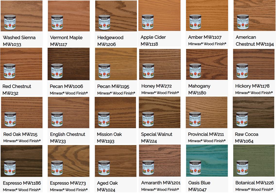 Bundle sets of 12-in Deep Wire Shelf Covers - Floating Style Shelf for a linen closet, pantry, laundry, garage. Any Size & Any Color. Whole Closet Upgrade, Pantry Makeover