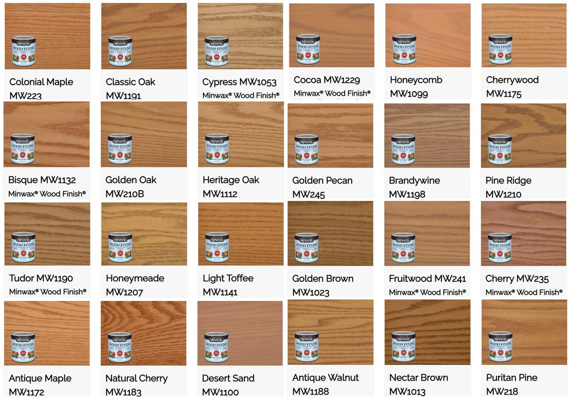 Custom Mailbox Post Kit – Modern Wood Mailbox Stand – Pressure Treated Pine, Weatherproof, Handmade Outdoor Mailbox Post Kit