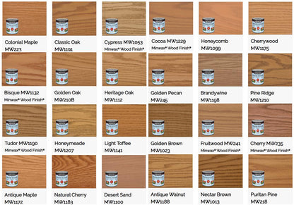 Custom Mailbox Post Kit – Modern Wood Mailbox Stand – Pressure Treated Pine, Weatherproof, Handmade Outdoor Mailbox Post Kit